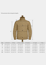 Anderson Cable Knit Super-soft Lambswool Sweater - Midnight Blue