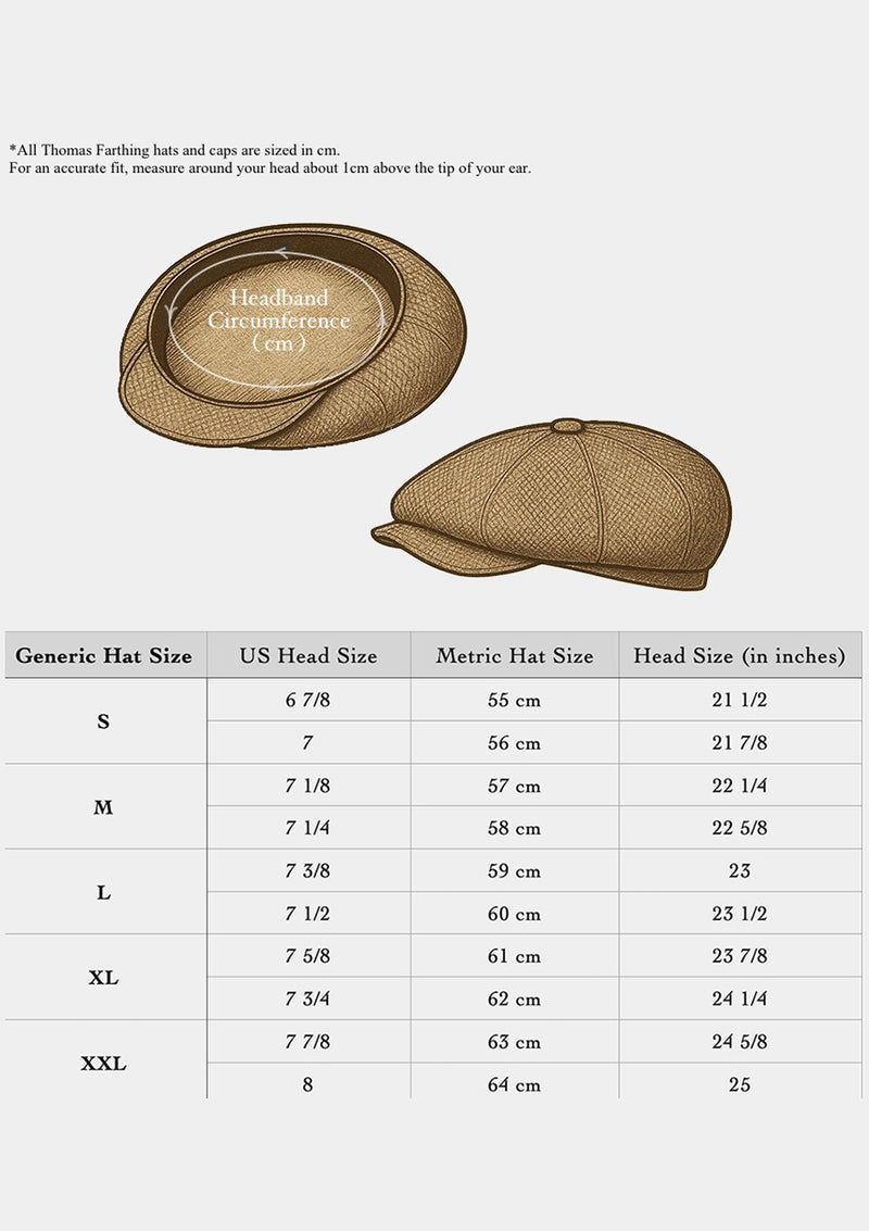 Geary Flat Cap Harris Tweed Check – Thomas Farthing London
